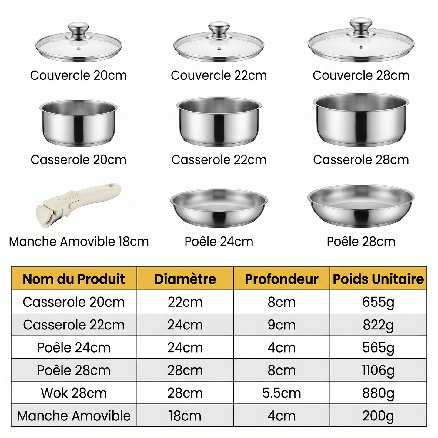 Batterie de cuisine inox – Set 9 pièces avec poignée amovible